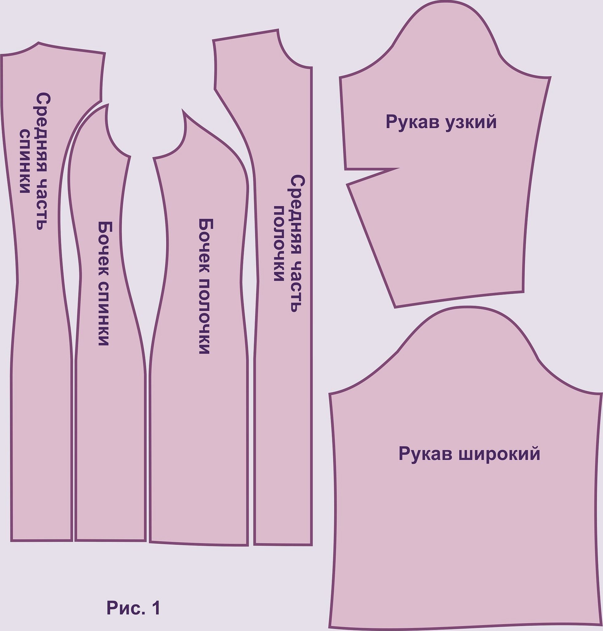 Выкройка платья футляр