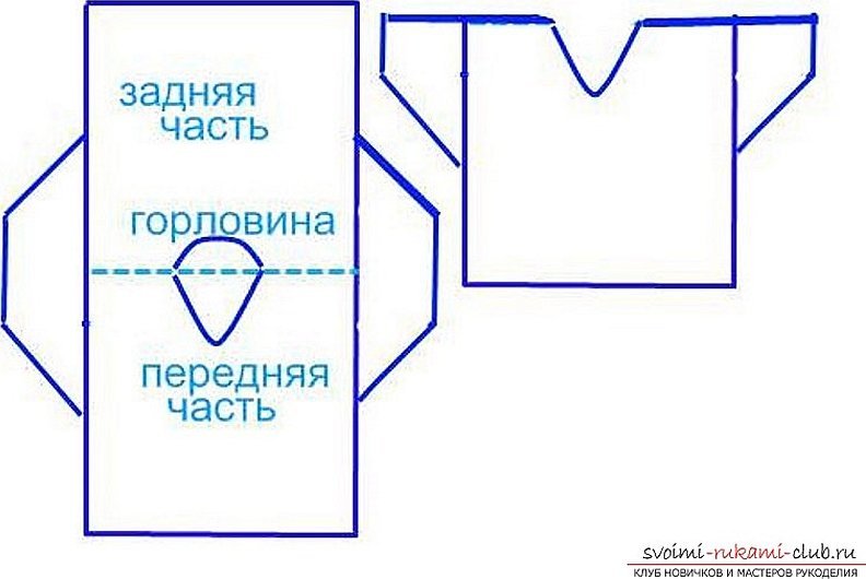 Пляжное платье выкройка