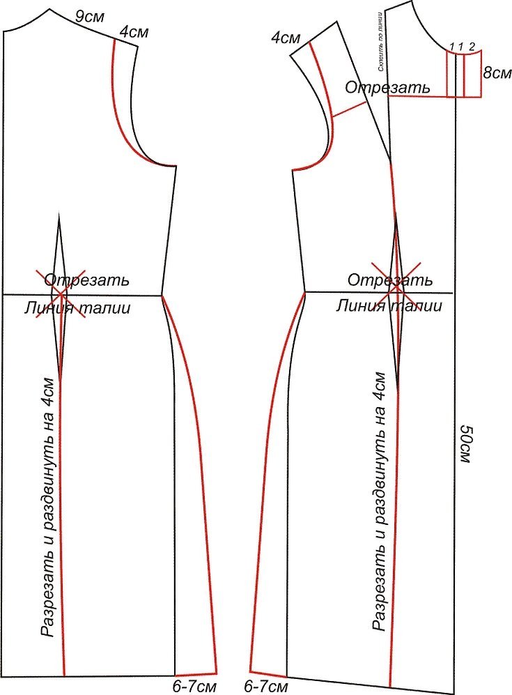 Построение выкройки платья