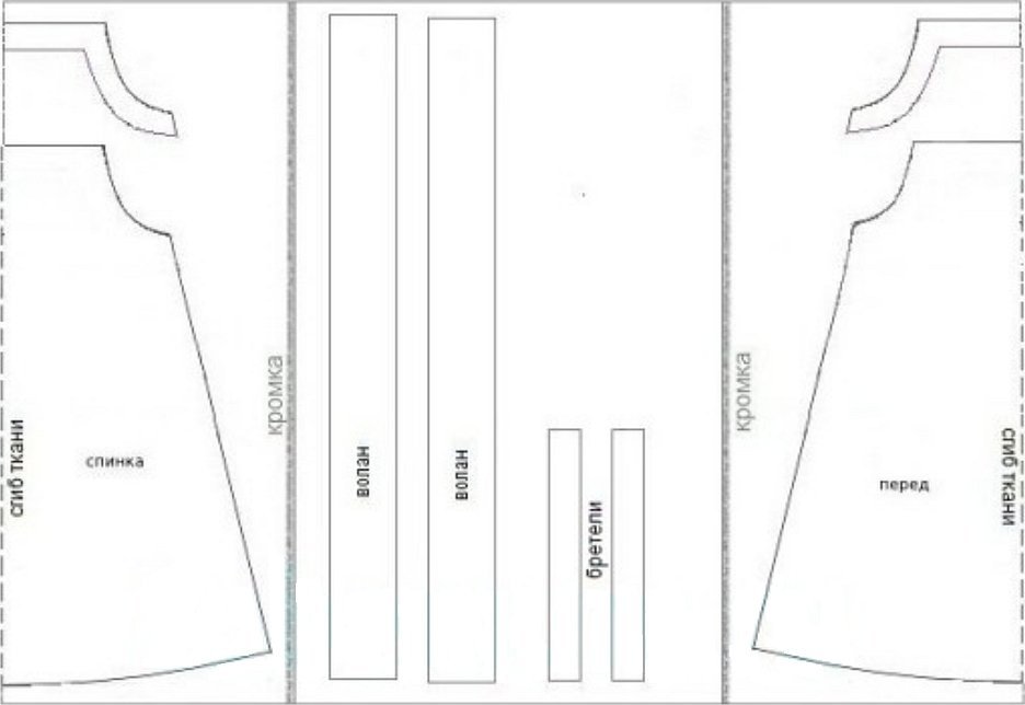 Летний сарафан для девочки выкройка
