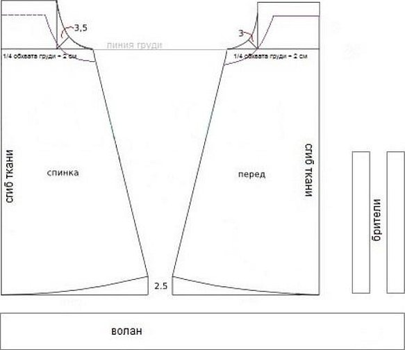 Выкройка сарафана для девочки