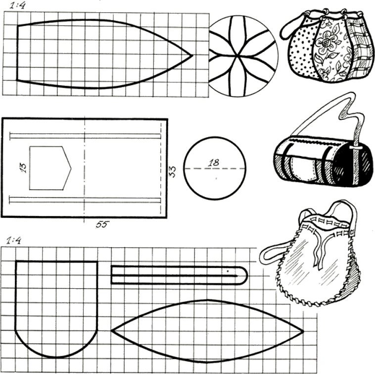 Сумка из ткани своими руками выкройки