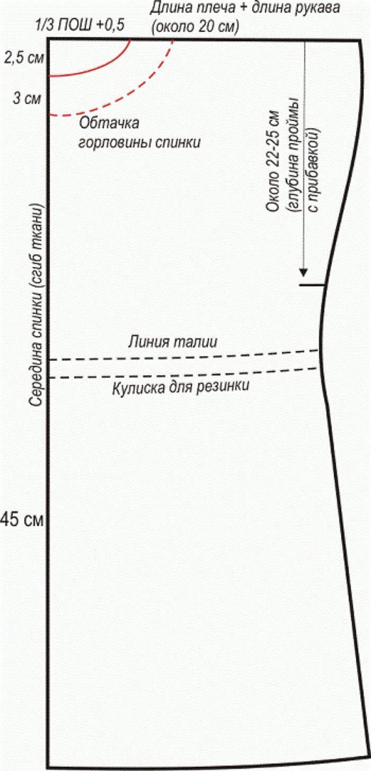 Выкройка пляжного платья туники