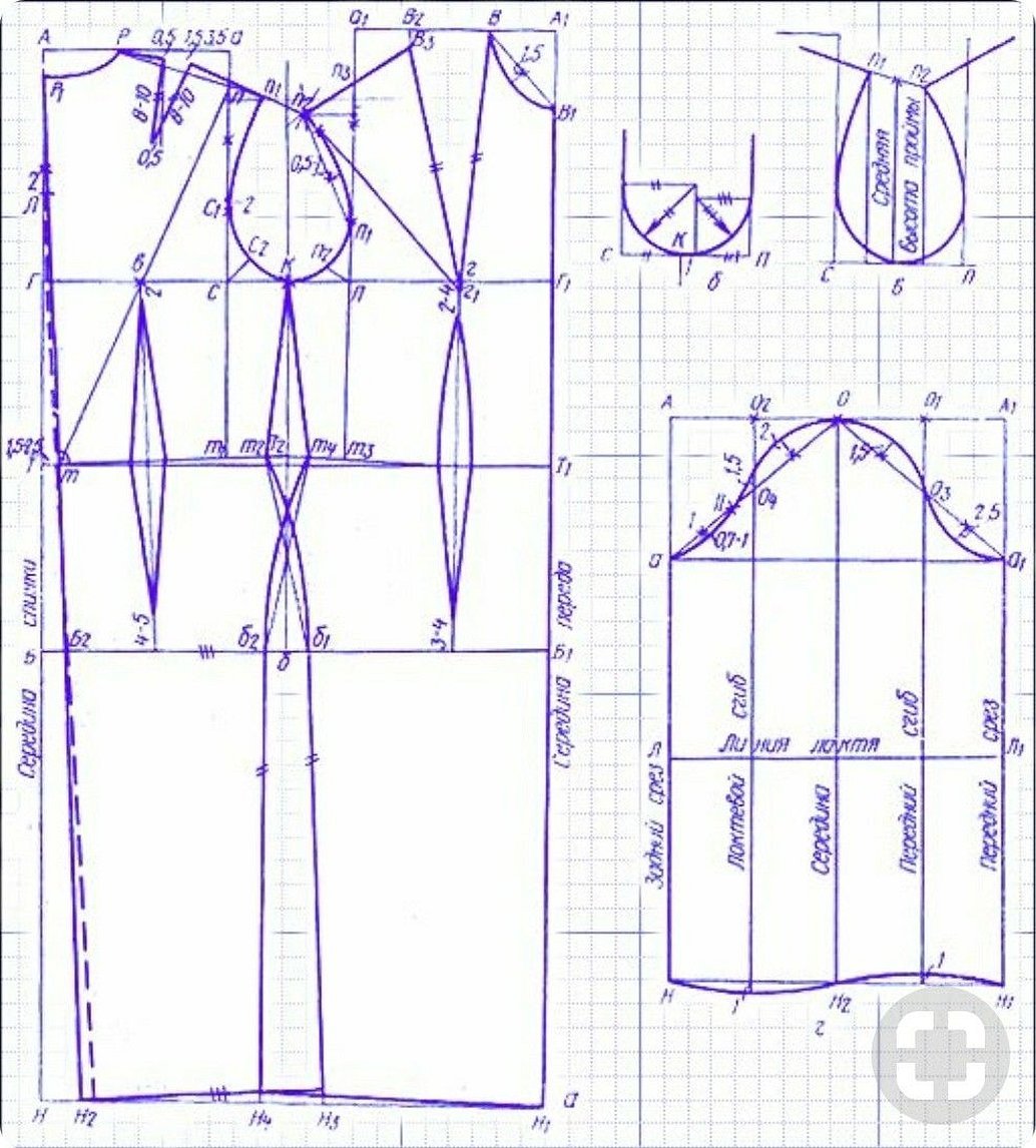Построение выкройки основы платья