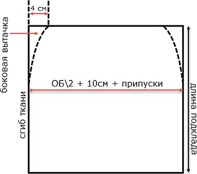 Шапка из трикотажа выкройка