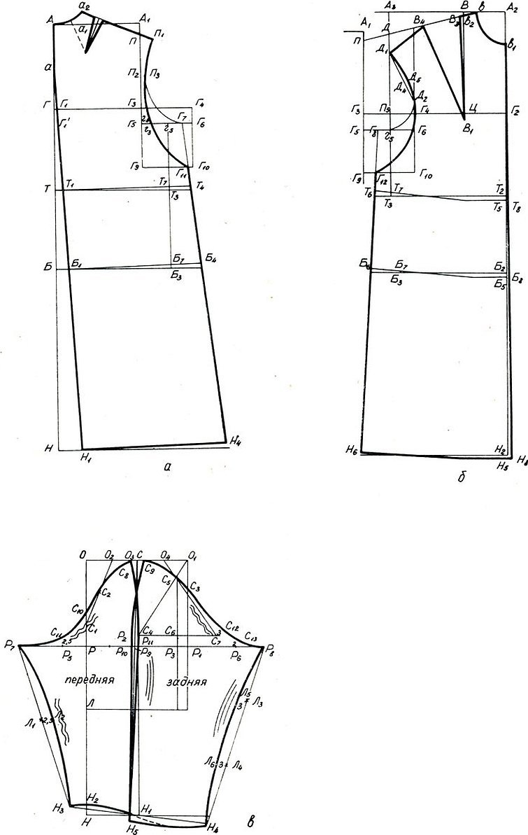 Построение базовой выкройки плечевого изделия с боковыми вытачками
