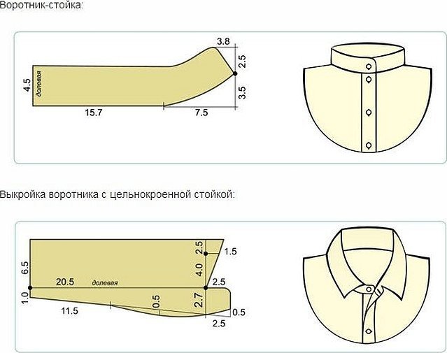 Воротник стойка построение выкройки