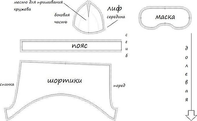 Выкройки одежды для текстильных кукол