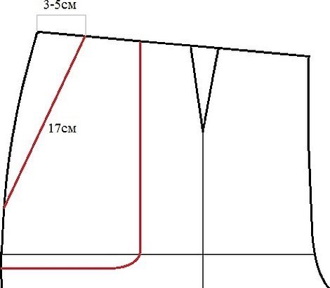 Юбка трапеция выкройка для начинающих