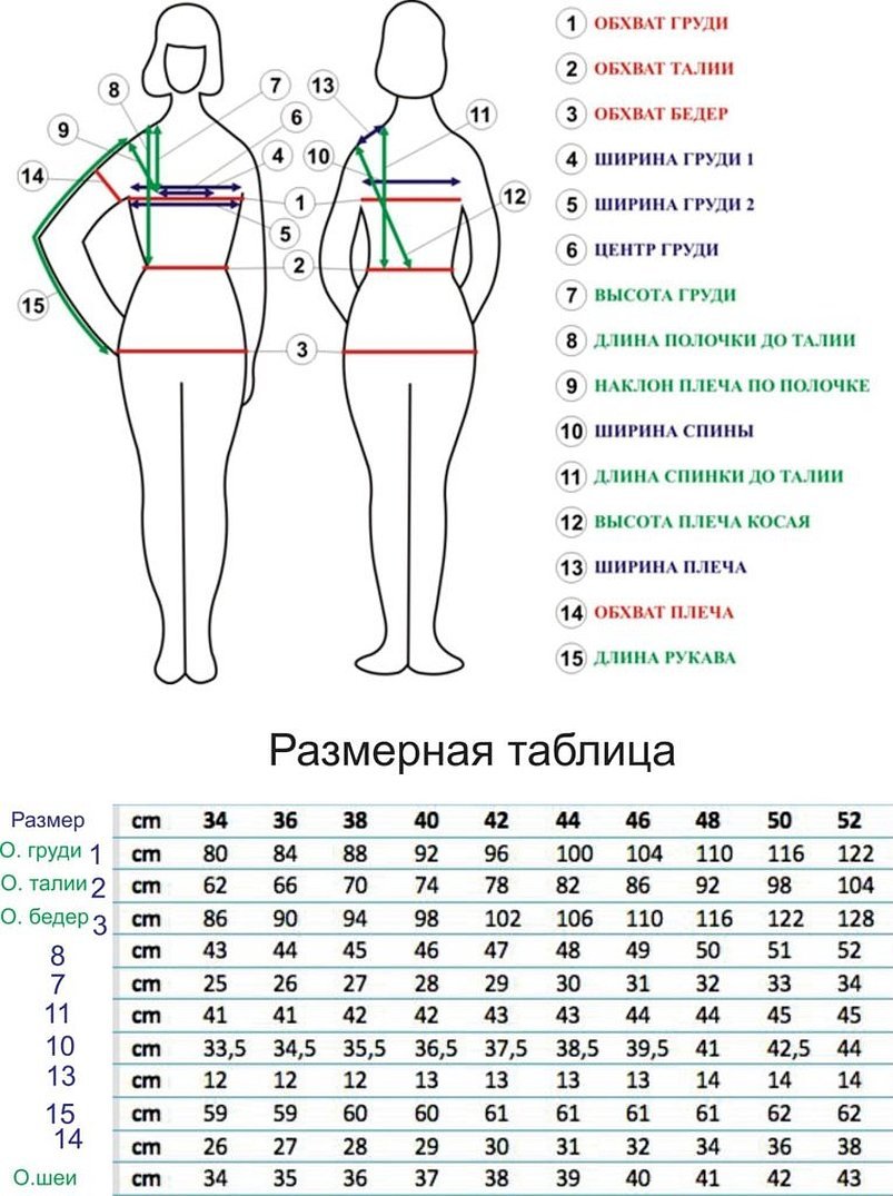 Снятие мерок для платья