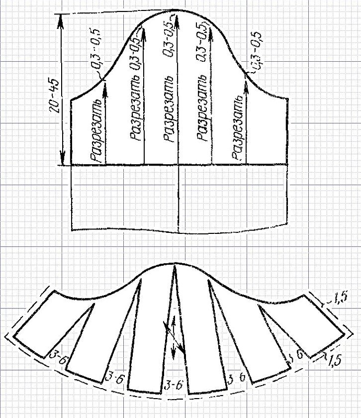 Выкройка рукава крылышко к платью