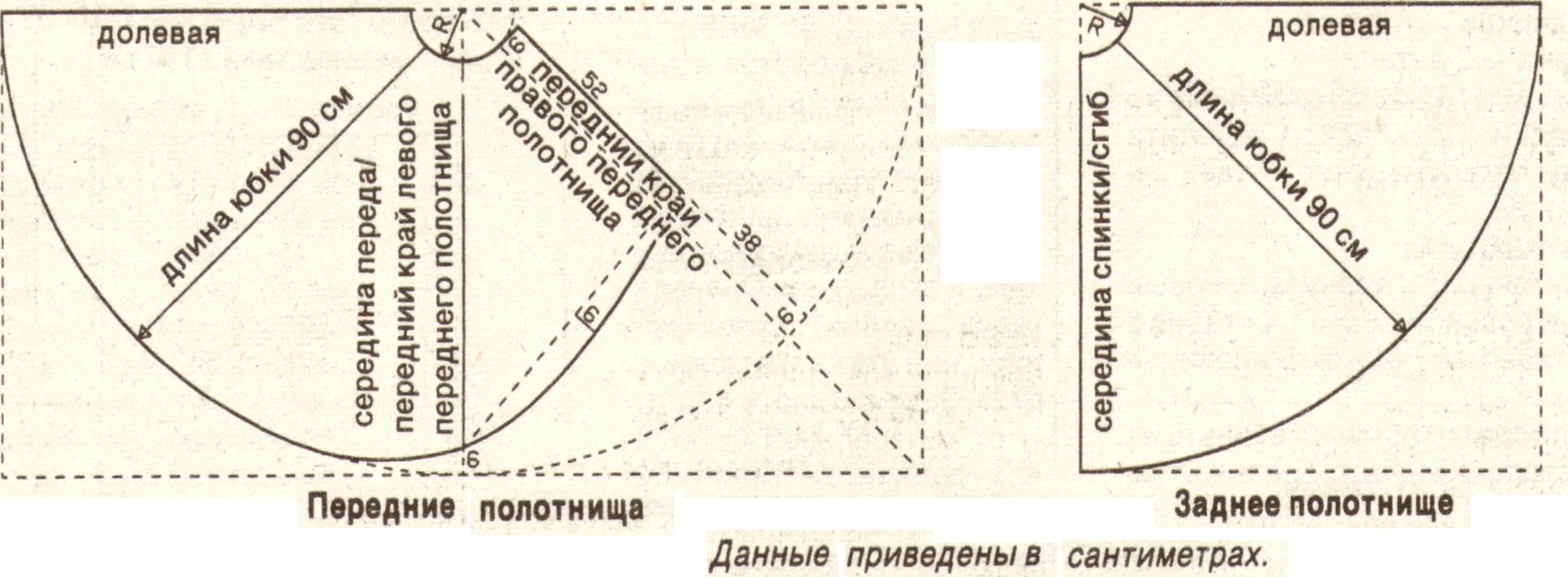 Юбка полусолнце выкройка своими