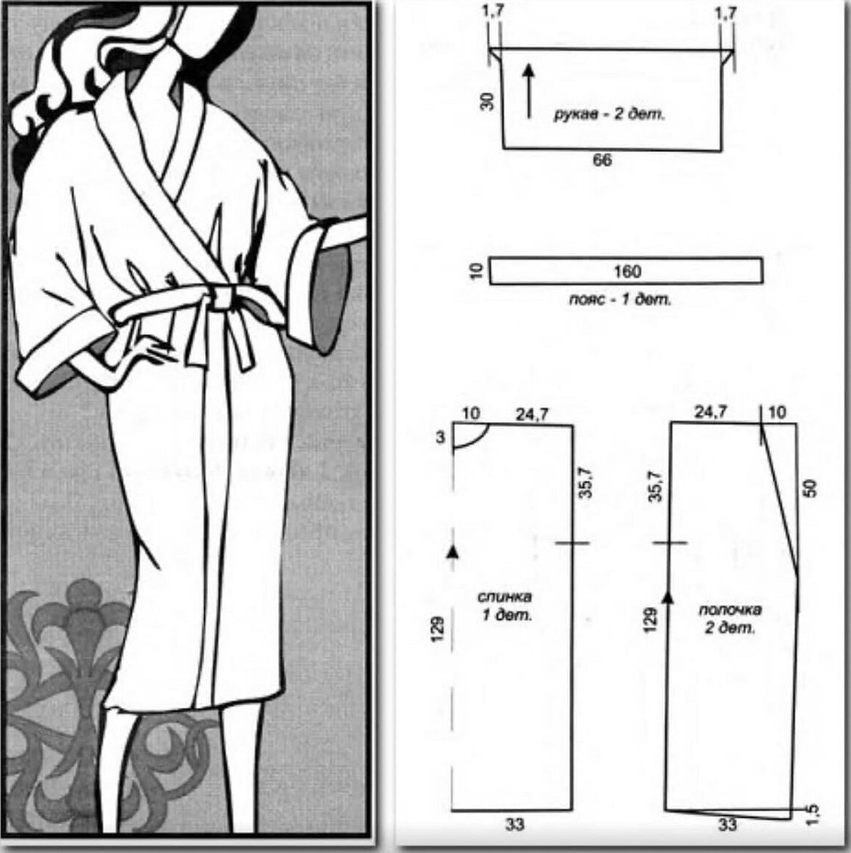 Выкройка халата кимоно с запахом и рукавами