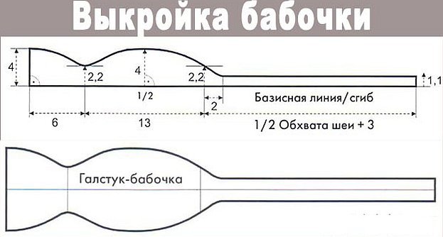 Выкройка галстука бабочки для девочки