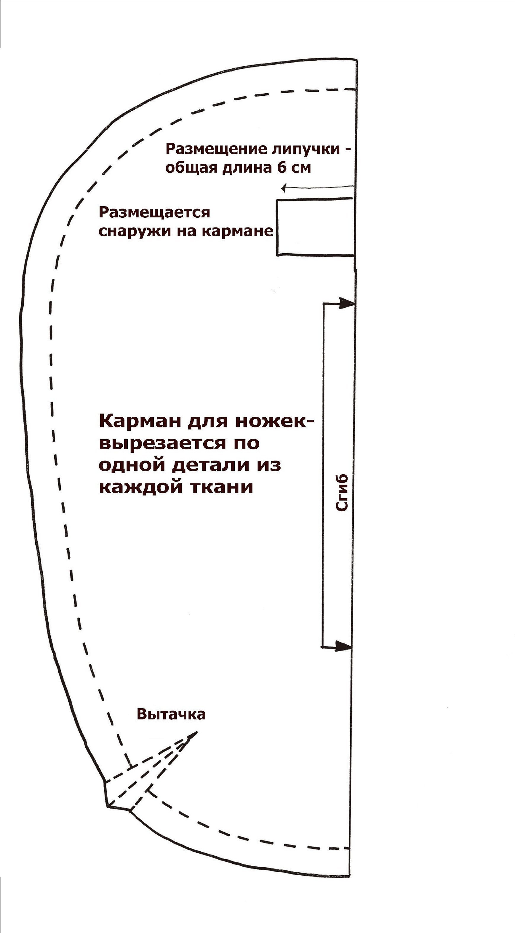 Пеленка кокон на липучках выкройка с размерами