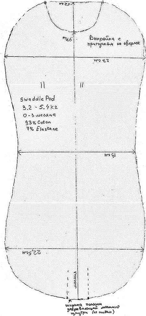Пелёнка кокон для новорожденных выкройка на молнии