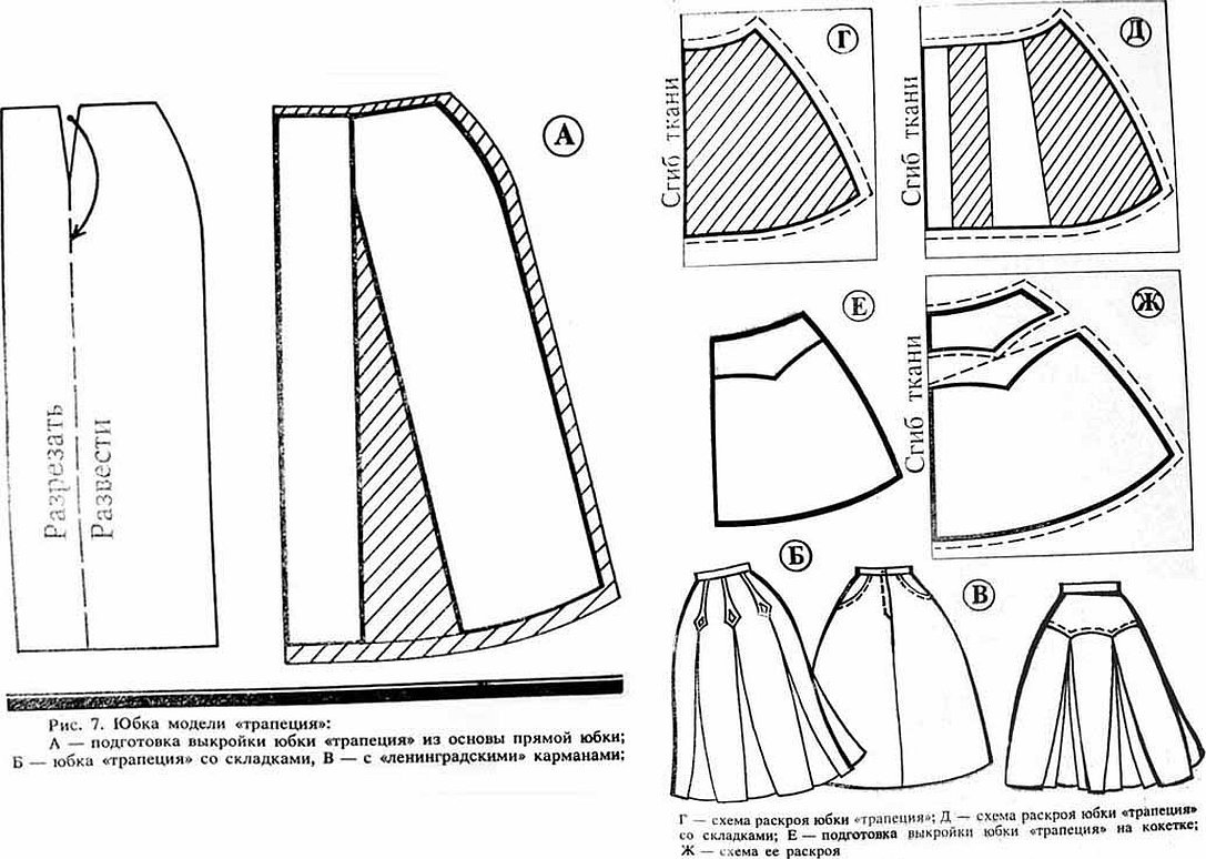 Выкройка юбки а силуэта. Выкройки юбки четырехклинка трапеция. Юбка четырехклинка моделирование. Длинная юбка четырехклинка выкройка. Юбка четырёхклинка на кокетке выкройка.