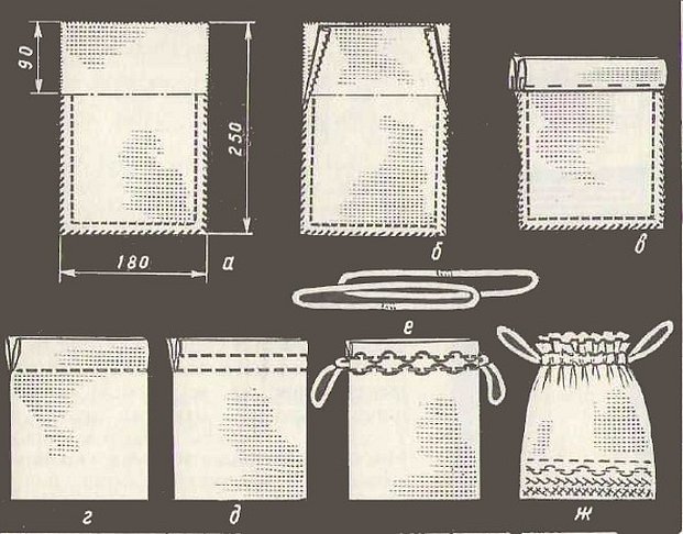 Сшить мешочек с завязками