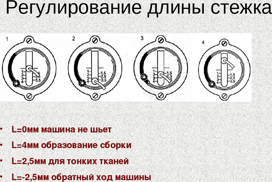 Регулятор длины стежка швейной машины