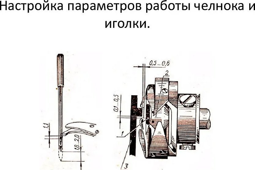 Схема однодискового фрикционного сцепления