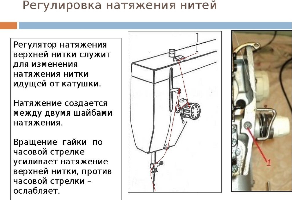 Швейная машинка как настроить натяжение. Регулировка натяжения нити в швейных машинах. Регулировка натяжения нити в швейной машинке. Регулировка натяжителя швейной машины. Регулятор натяжения верхней нити в швейной машине Чайка 142м.