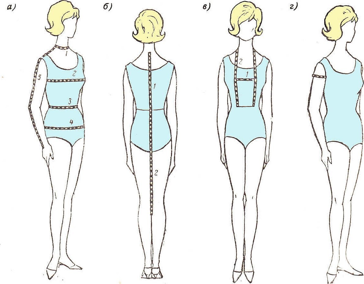 Схема женской фигуры для мерок