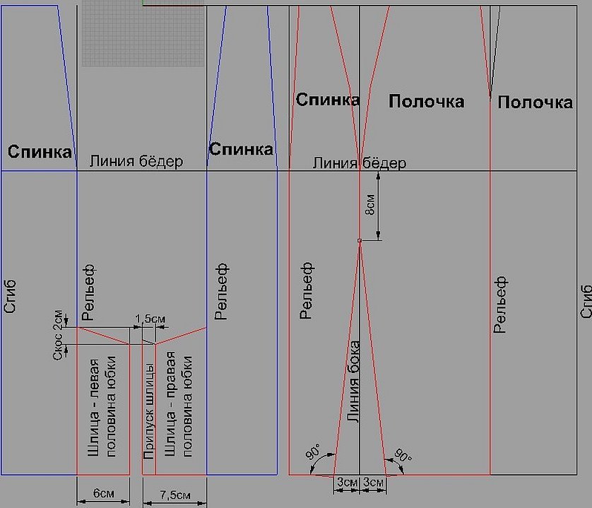 Базовая выкройка юбки базовая