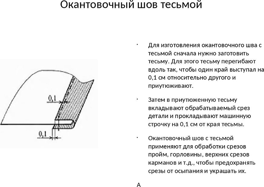Окантовочный шов с двумя закрытыми срезами