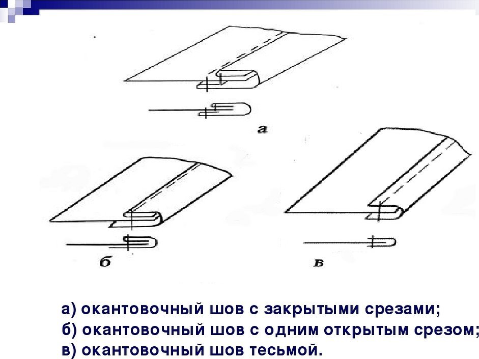 Окантовочный шов с открытым срезом схема