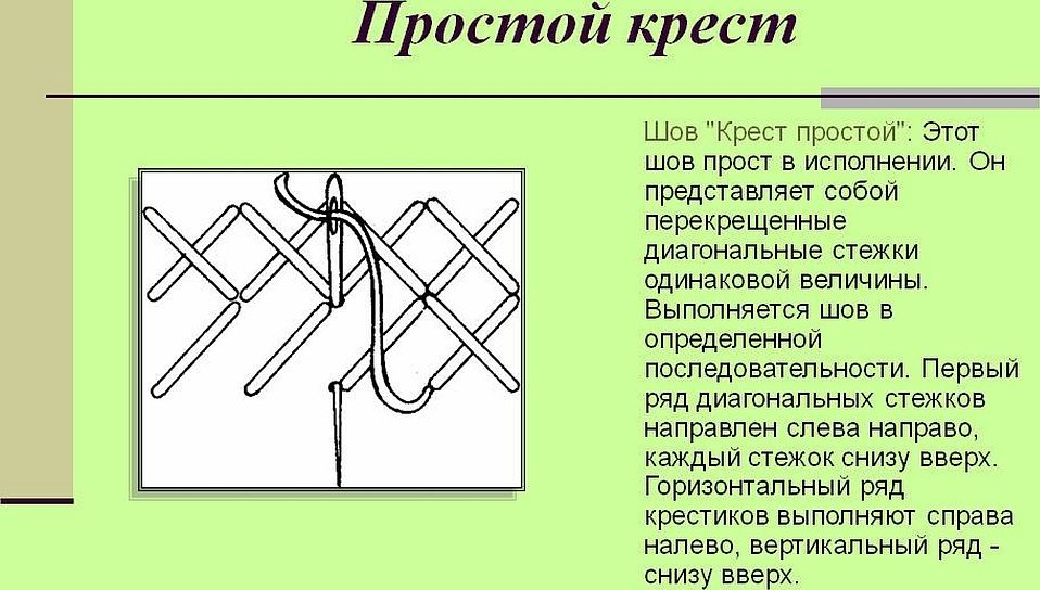 Ручной шов козлик схема