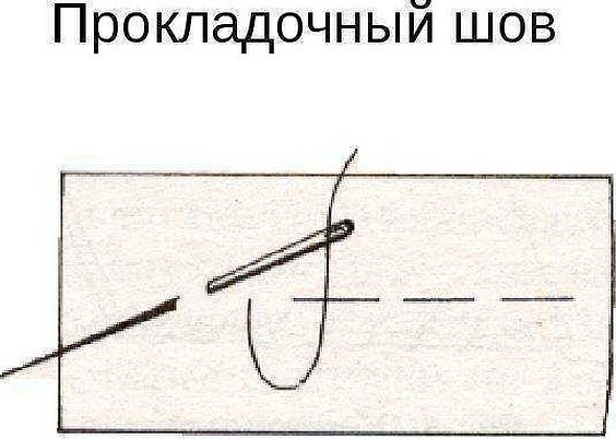 Сметочный ручной шов
