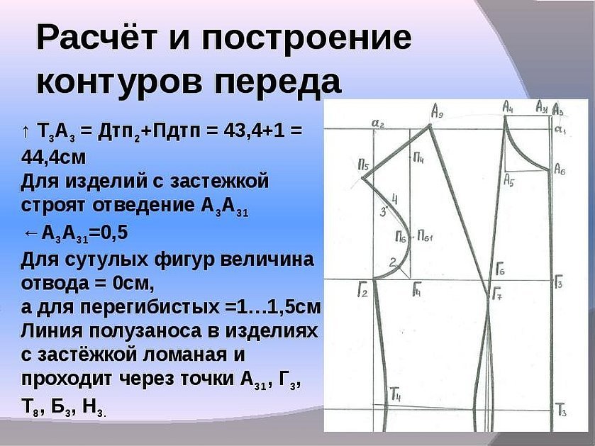 Построение вытачки по талии спинки