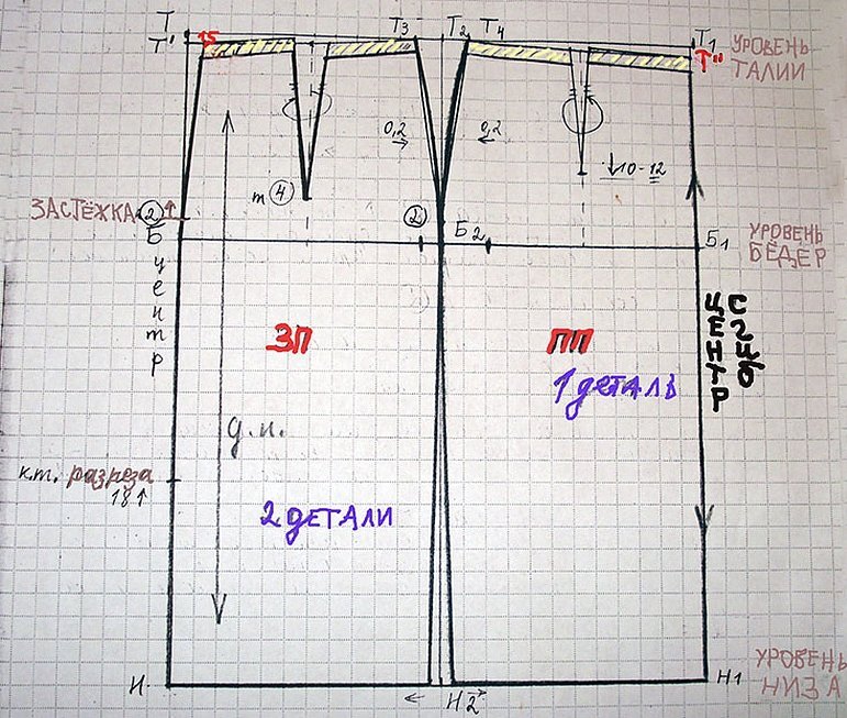 Юбка карандаш выкройка