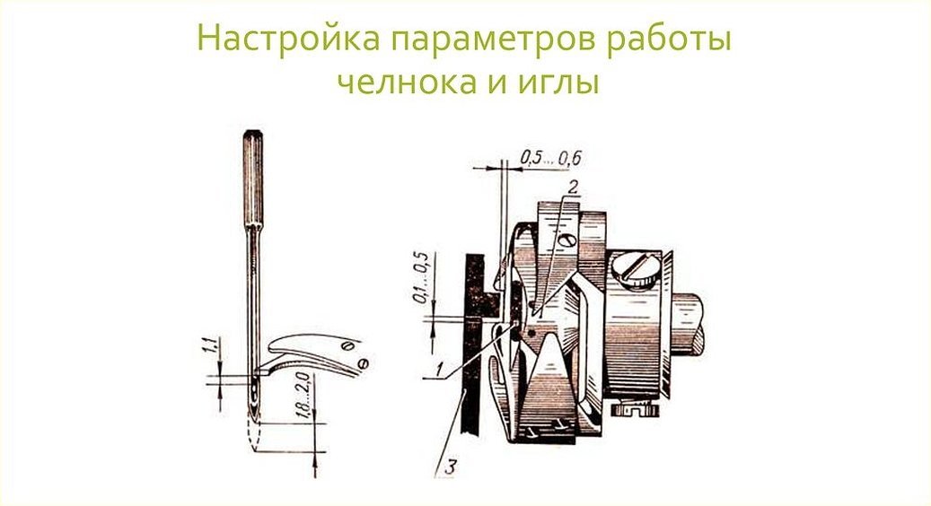 Регулировка челнока швейной машины