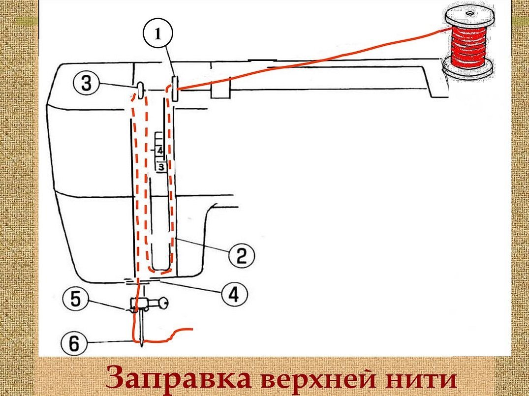 Заправка верхней нити в машинке версаль