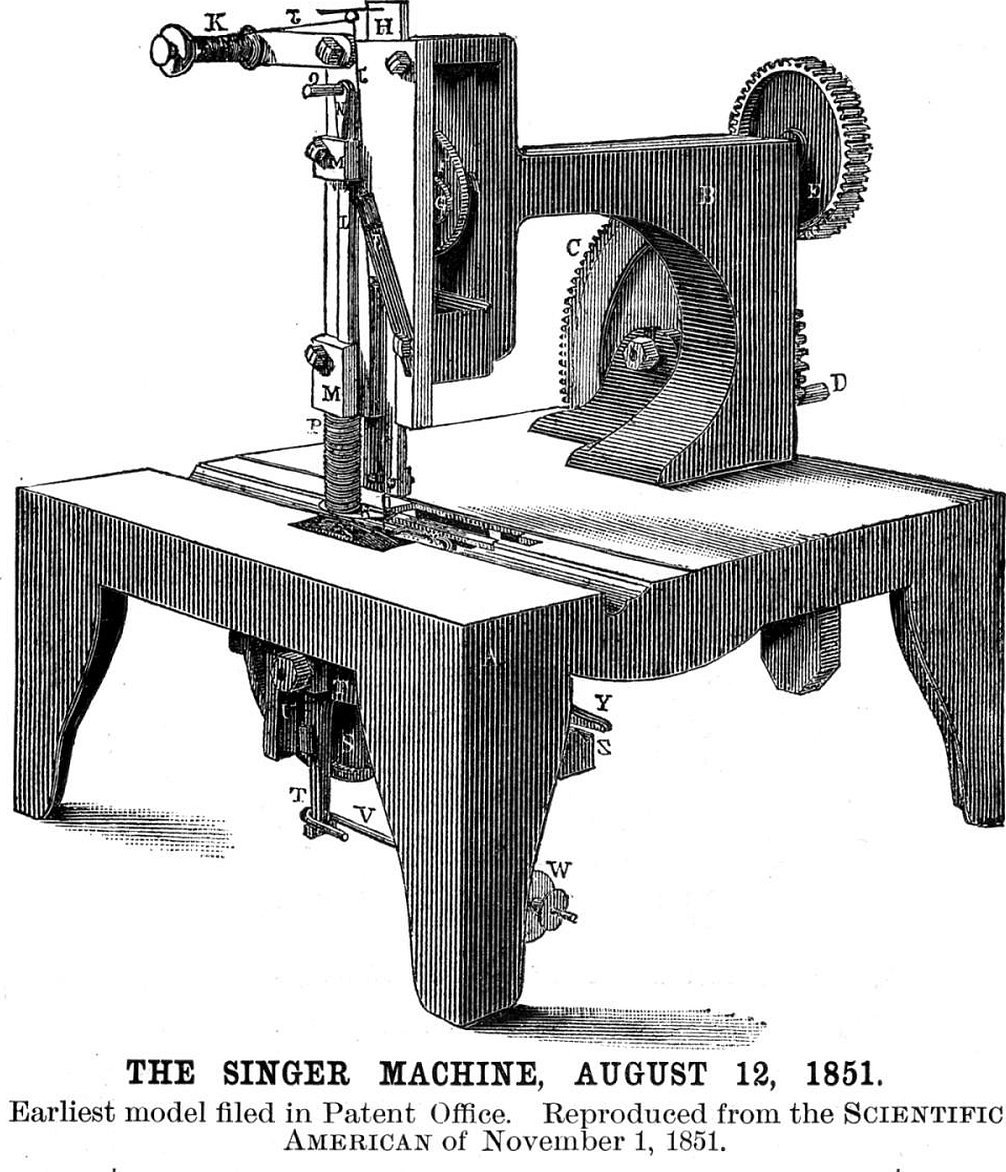 Бартелеми тимонье первая швейная машинка