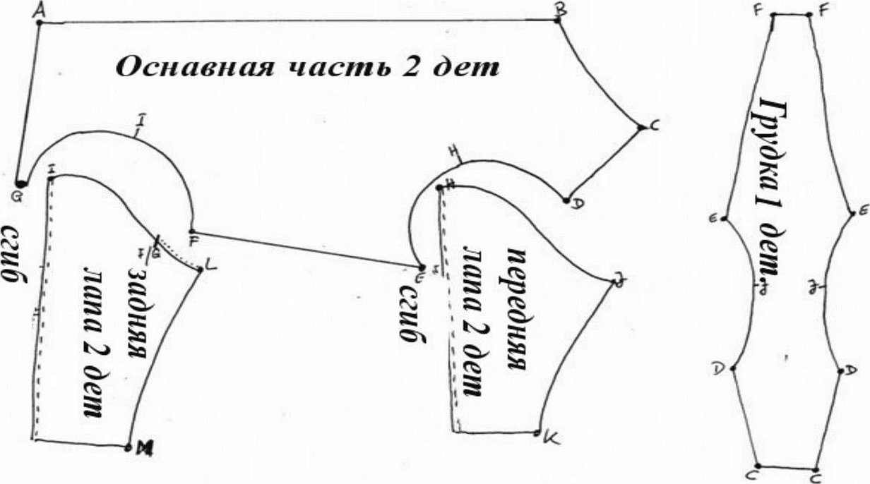 Выкройка комбинезона для собак