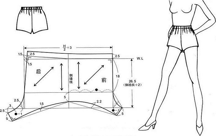 Лекало для шитья шорт на резинке