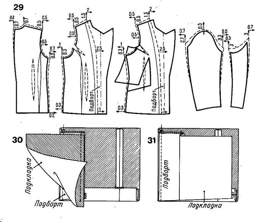 Лекала для подкладки пиджака мужского