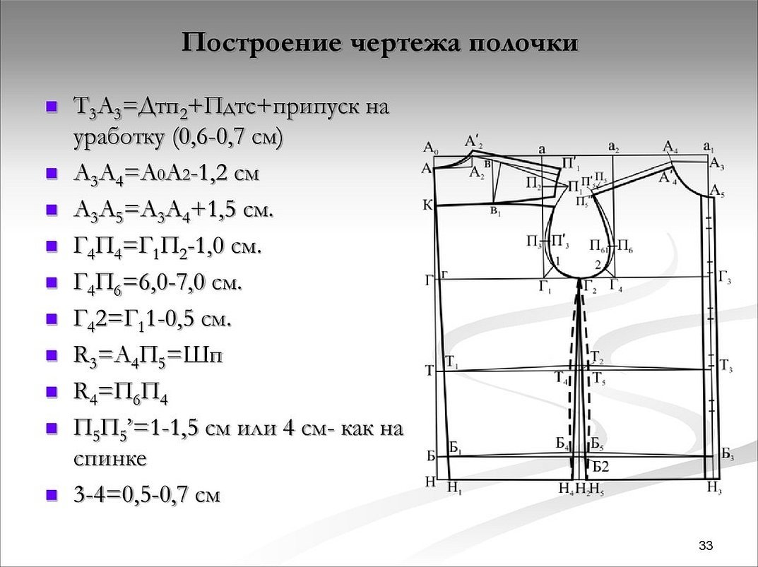 Построение полочки. Построение чертежа выкройки основы блузки. Построение полочки и спинки основа формулы. Построение чертежа полочки. Построение чертежа полочки и спинки.