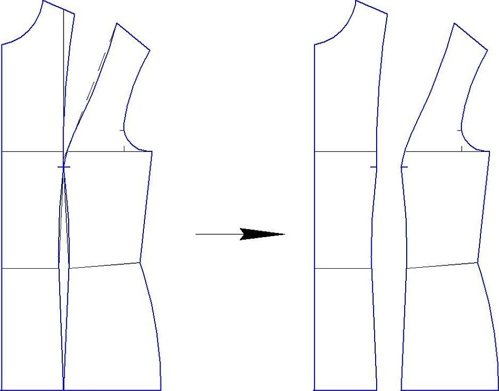 Лекала платья рельефы из плечевого шва