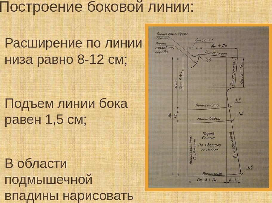 Построение чертежа основы плечевого изделия с цельнокроеным рукавом