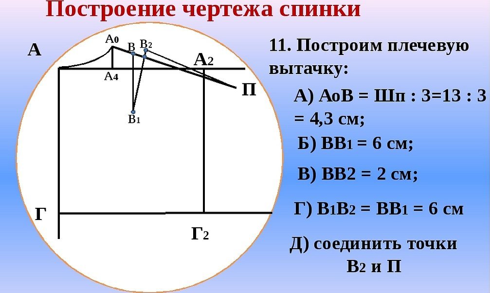 Равномерное движение по окружности