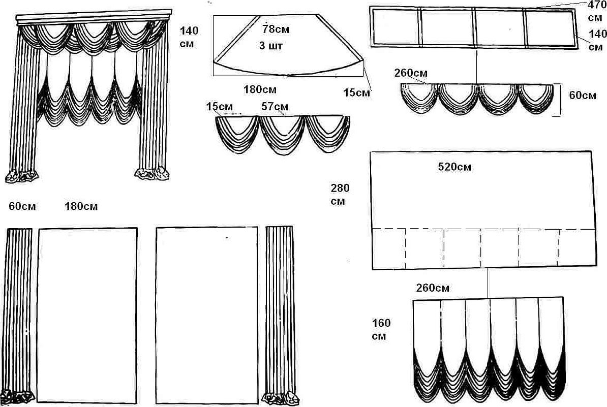 Ламбрекены для штор выкройки