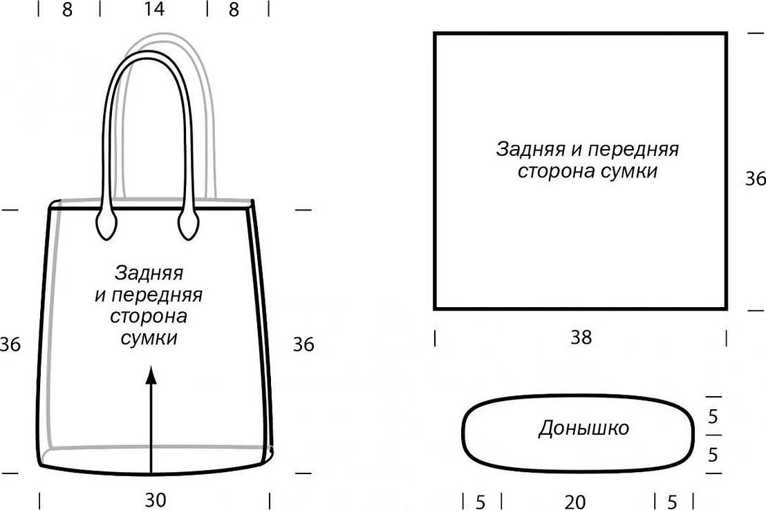 Сумка из ткани своими руками выкройки схемы