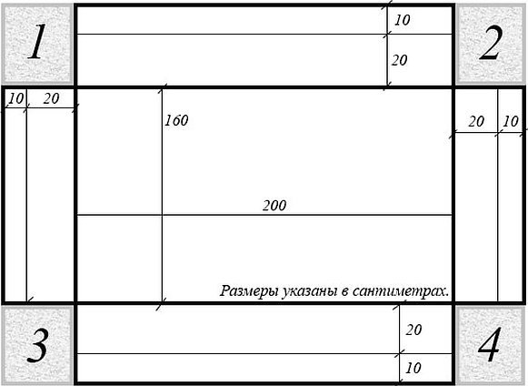 Простынь на резинке своими руками пошагово