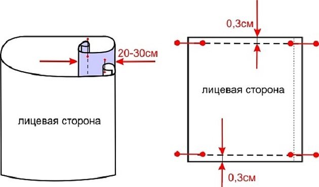 Сшить наволочку на подушку