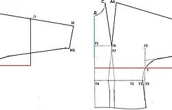 Как построить цельнокроеный рукав самостоятельно