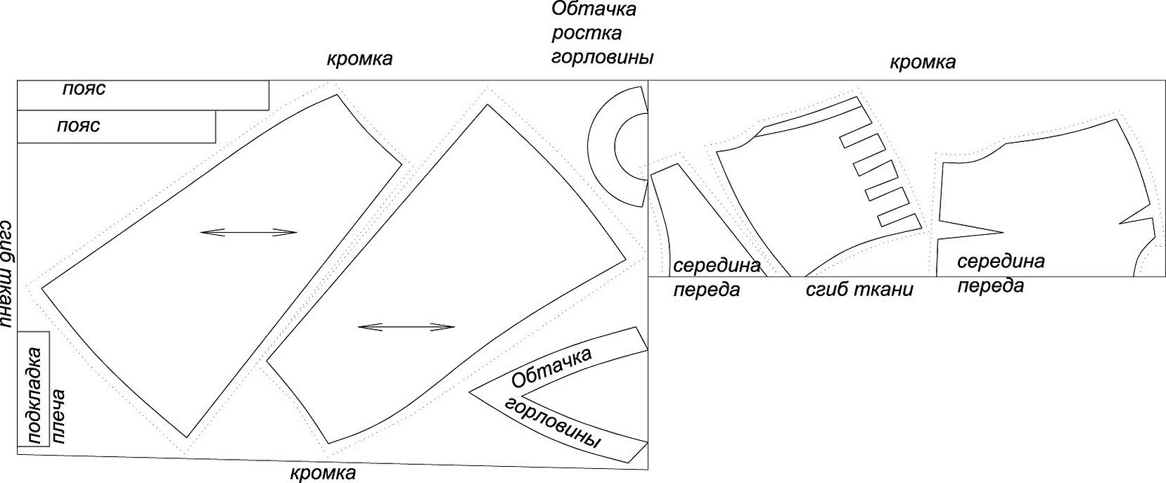 Юбка по косой выкройка раскладка