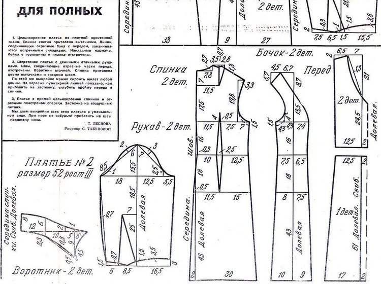 чертежи выкроек платьев для полных женщин